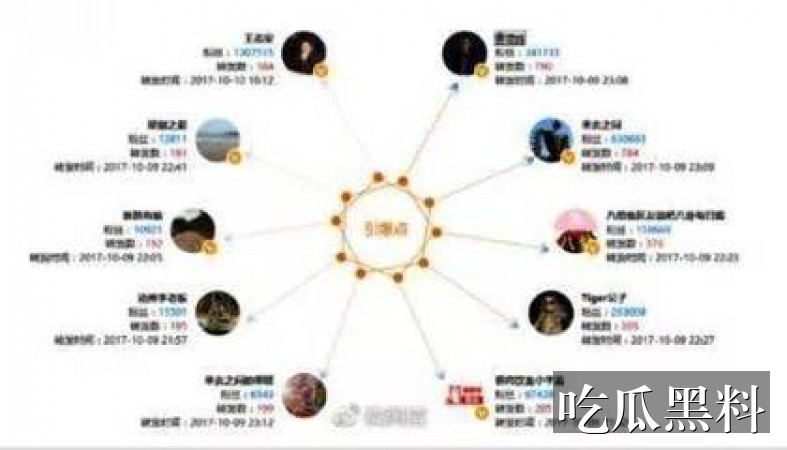 吃瓜电影院检索指南 sjml hengxiajiaoyu - 吃瓜电影院检索指南-真假辨析-吃瓜电影院-吃瓜电影院专题站-吃瓜电影院专题站-吃瓜电影院